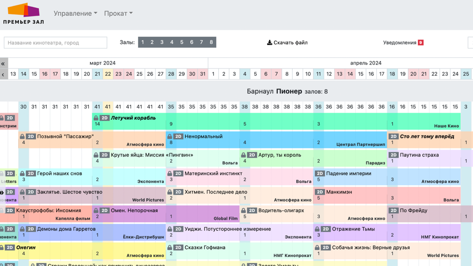 Управление