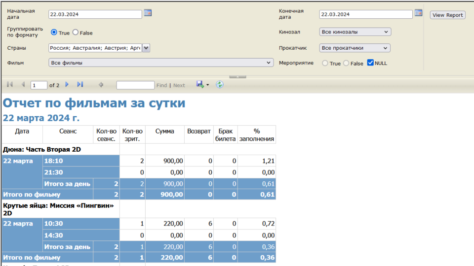 Марочный отчёт