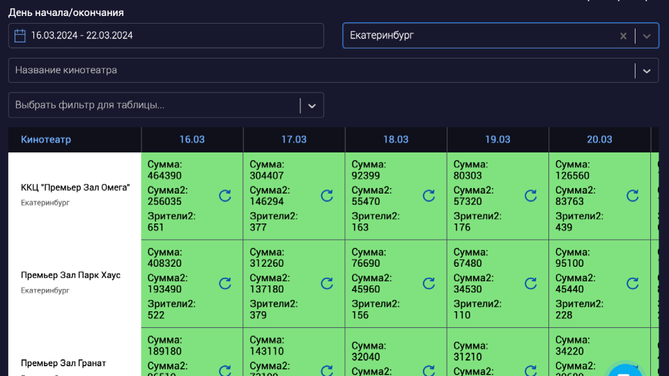 Настройка фильма