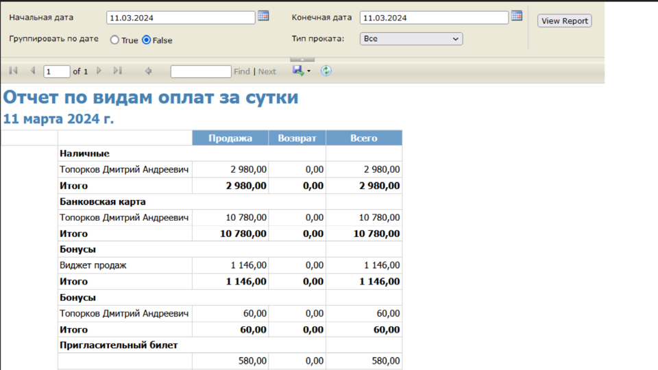 Отчёт по фильмам