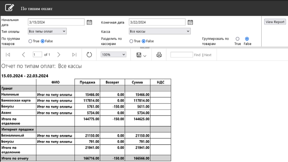 Отчёт по видам оплат